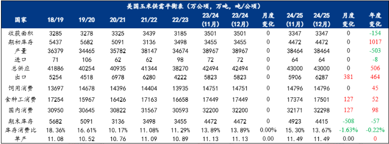 阜阳玉米行情深度解析与揭秘🌽📊