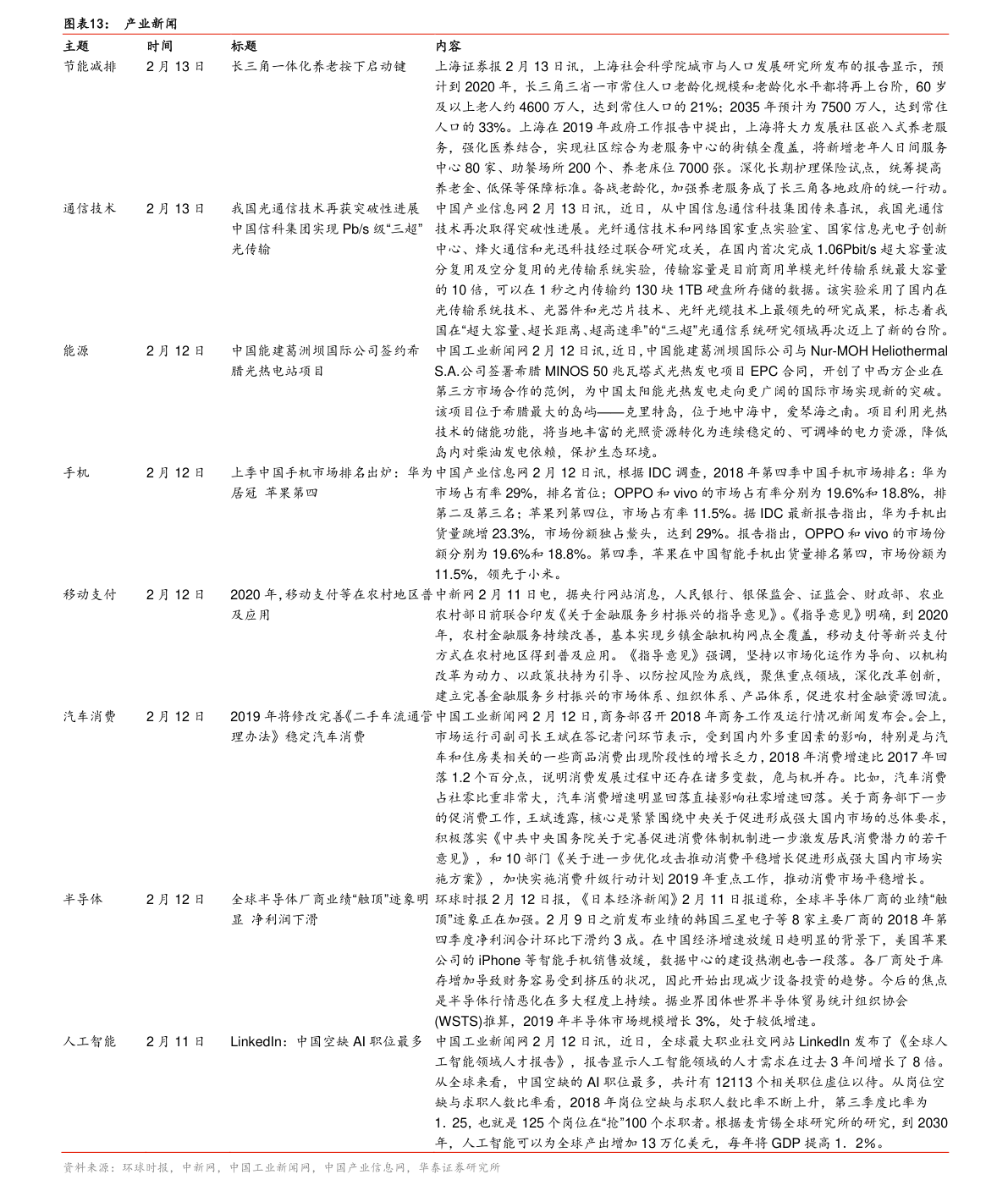 深度解析，全面解读600016股市行情