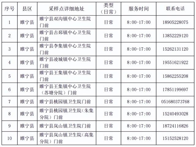 睢宁疫情最新动态，小巷深处的防疫故事与独特小店的奇遇
