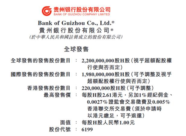 贵州银行上市步骤指南，何时上市？一网打尽！
