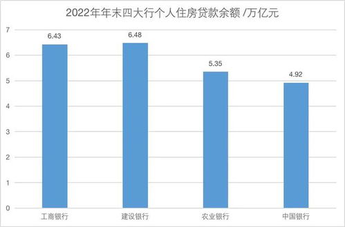 最新利率调整,最新利率调整，影响与洞察