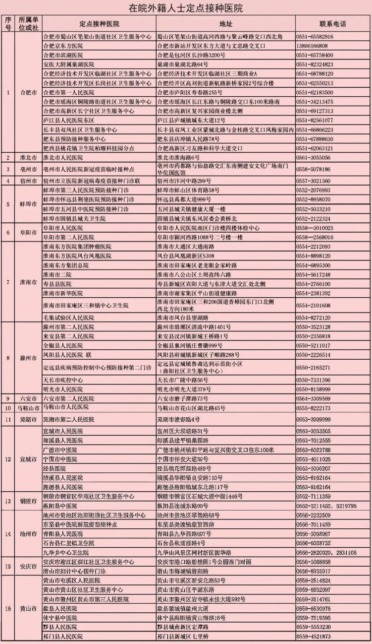 ＂澳门一码一码100准确＂的：快速解决方式指南_经典版8.62