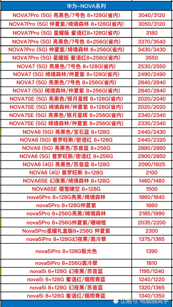 绞胎陶瓷工艺品销售 第250页
