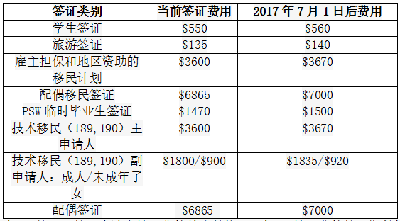 新澳今天最新资料2024,持续性实施方案_护眼版78.515