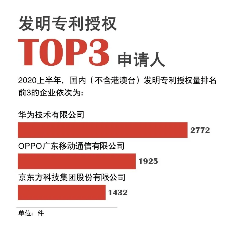 ＂2023澳门管家婆资料正版大全＂的：科技成果解析_传达版6.21