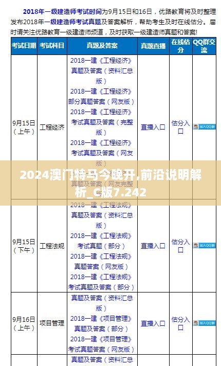 ＂2024新澳门今晚开特马＂的：精准解答方案详解_知识版7.76