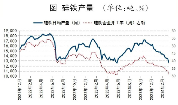 铁合金价格走势揭秘，市场趋势、影响因素与案例分析深度解析