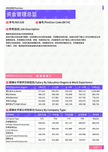 贵州环保垂管改革进展、最新消息与未来展望