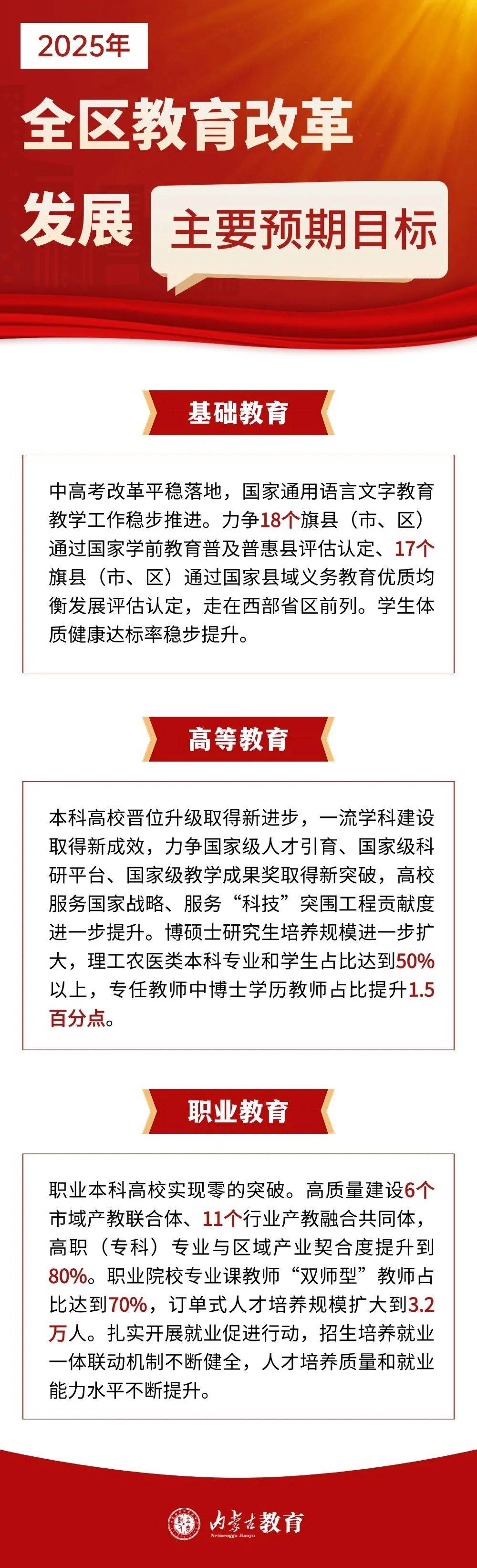 教育改革2025重塑未来教育，引领时代变革的最新动态