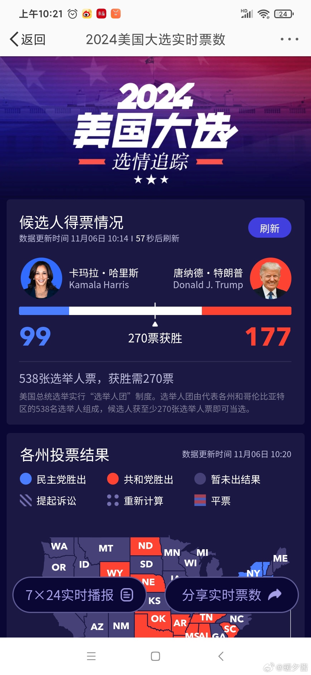 美国最新大选背后的暖心故事揭秘