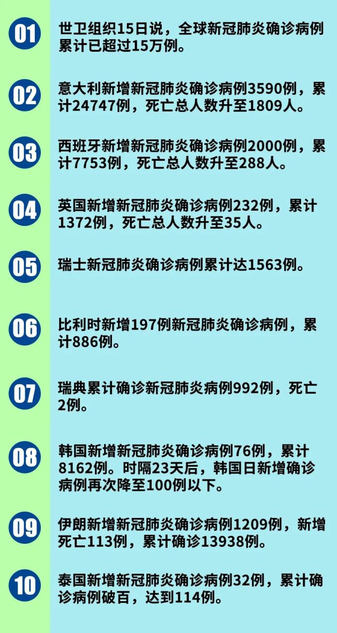 医学揭秘，最新肺炎进展动态报告🔬📢