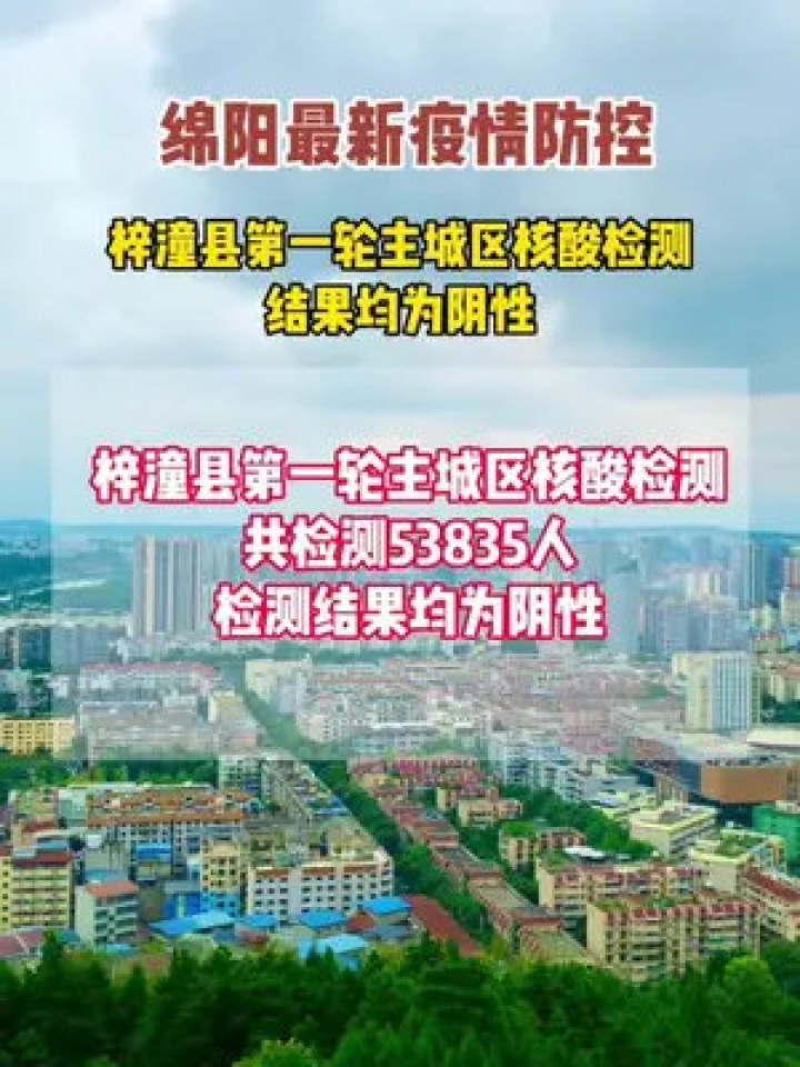 最新绵阳疫情及科技产品介绍概述