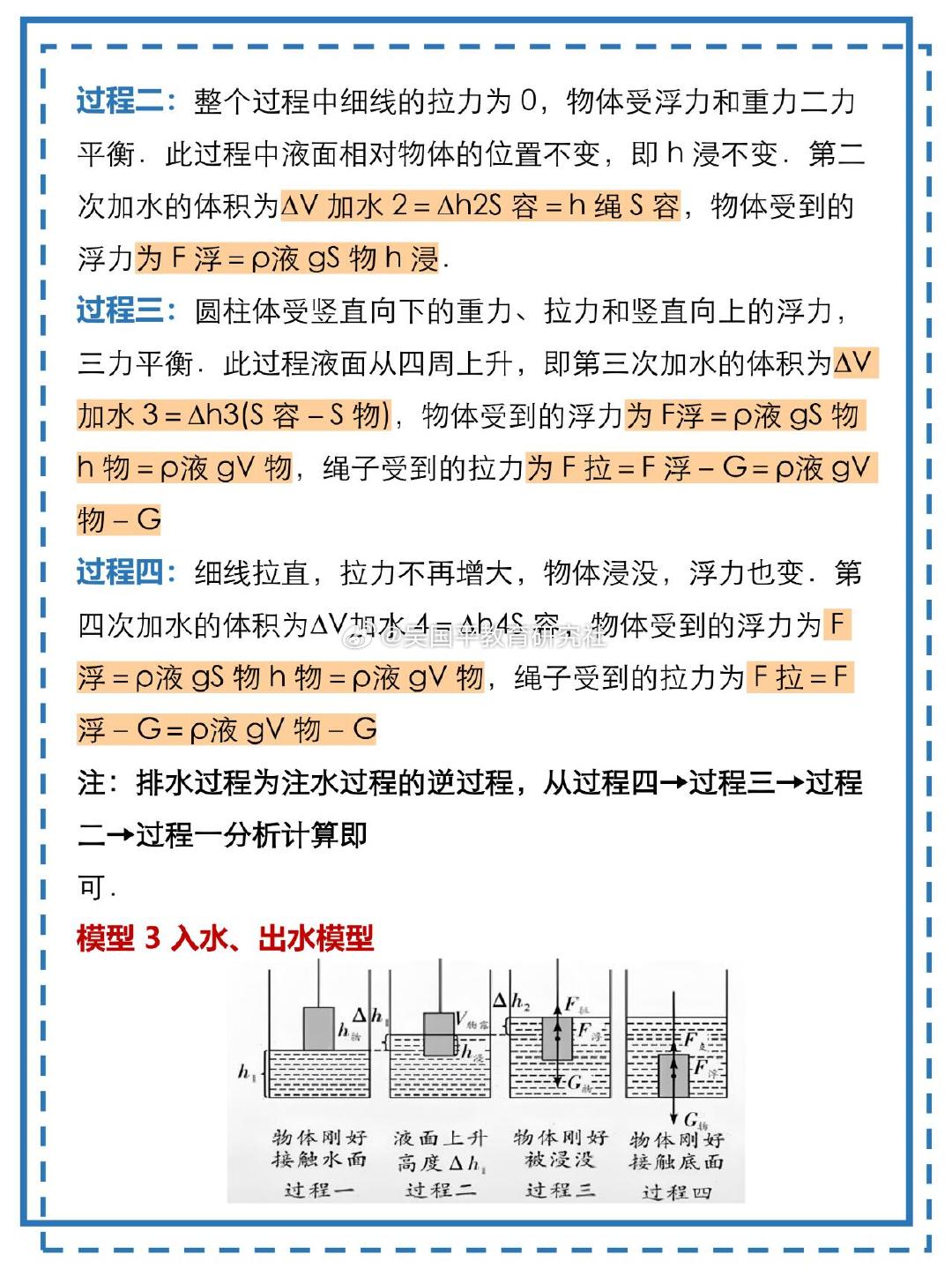 揭秘浮力的科学奥秘与应用前景，最新页面详解浮力知识