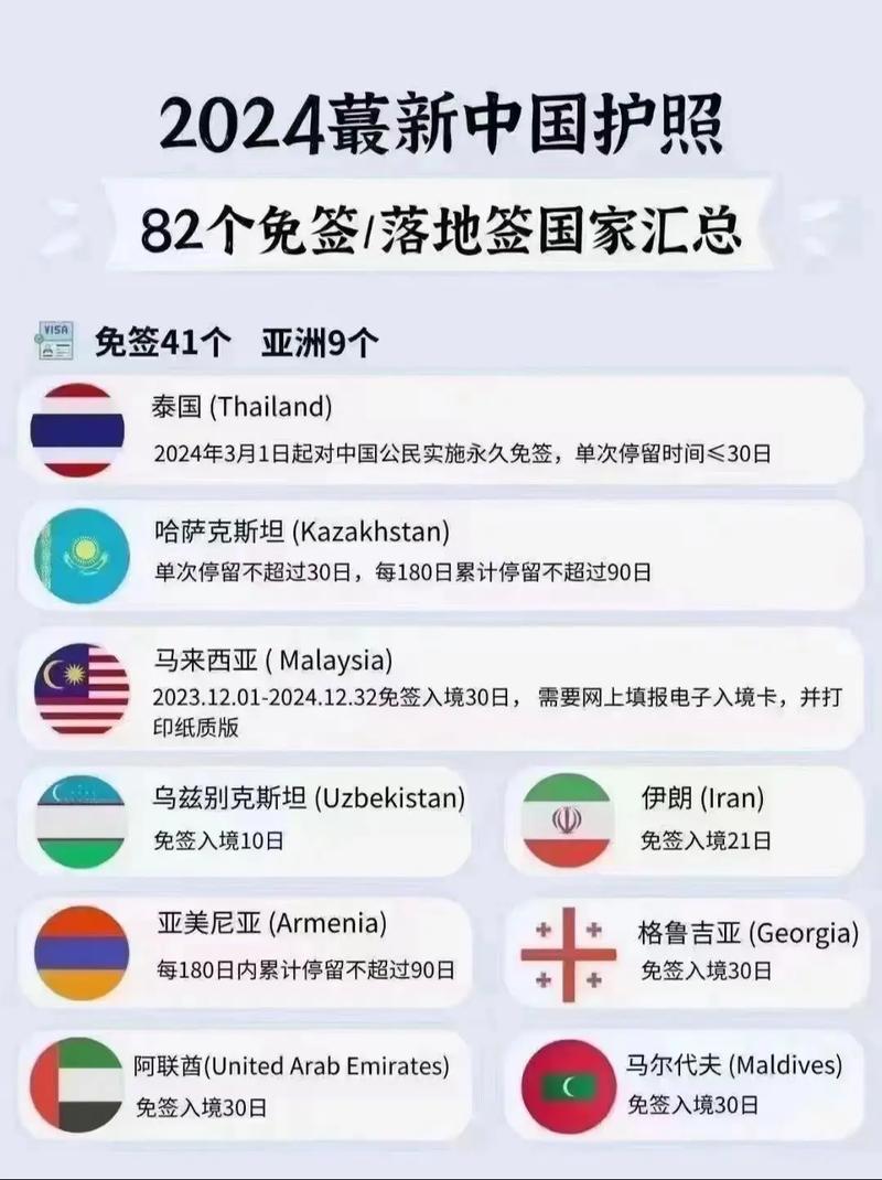 最新国度的奇妙旅程，学习、变化与自信的探索之旅