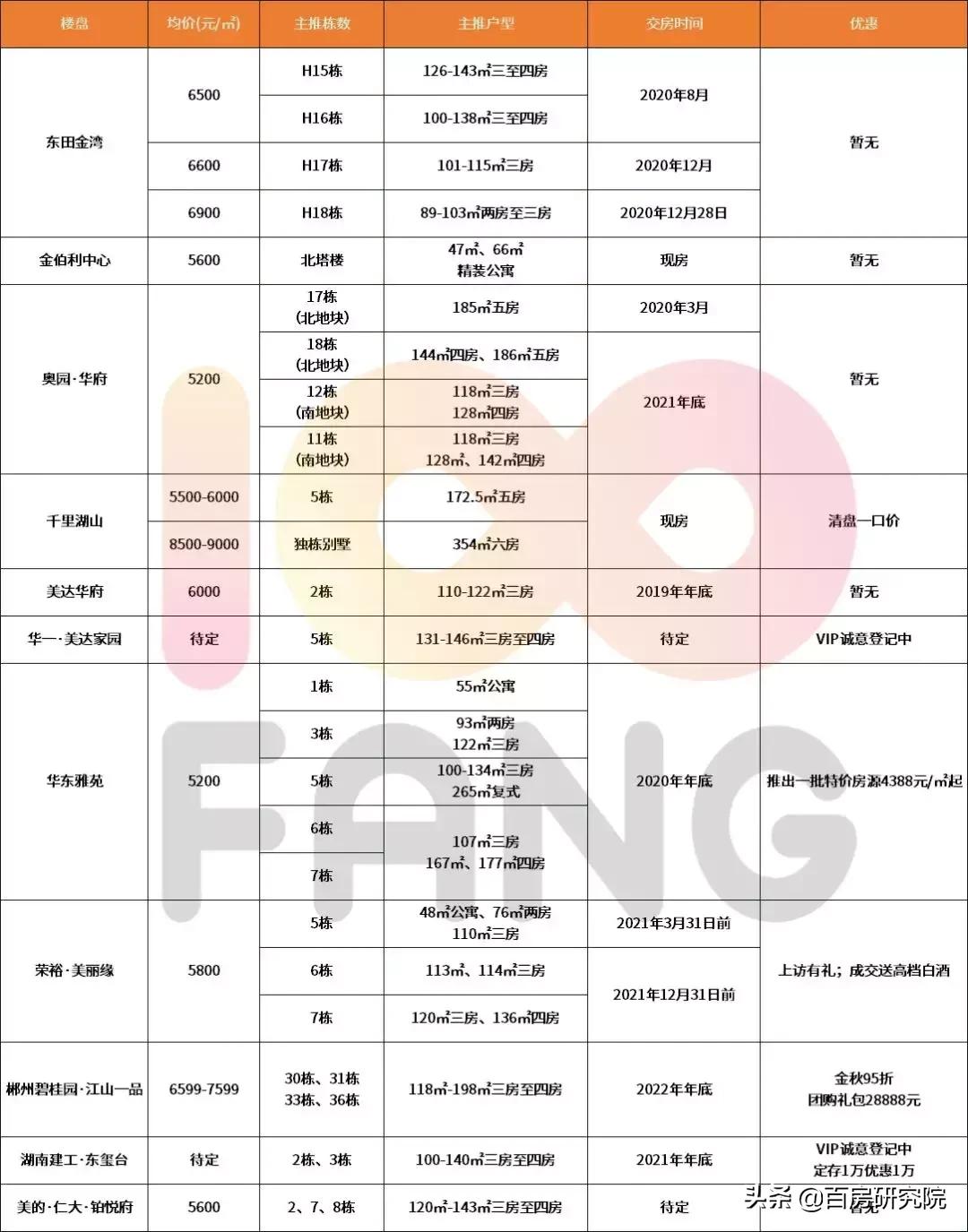 绞胎陶瓷工艺品开发 第10页