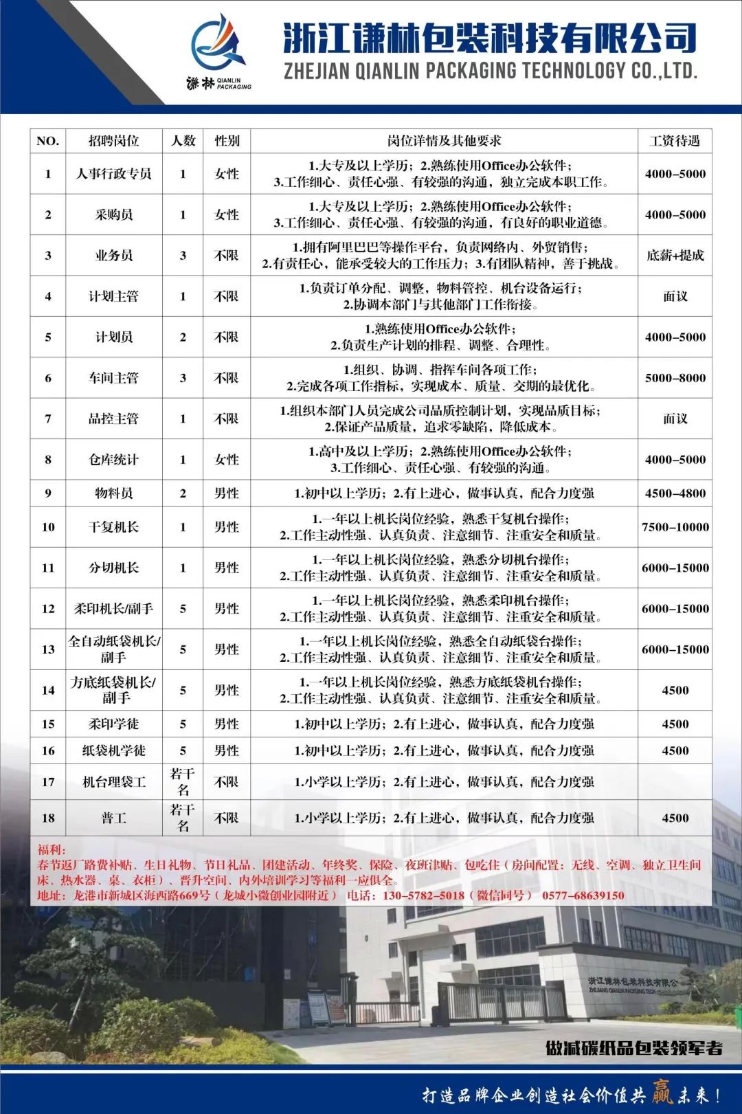 萧山临浦兼职最新招聘，时代背景下的兼职热潮涌动