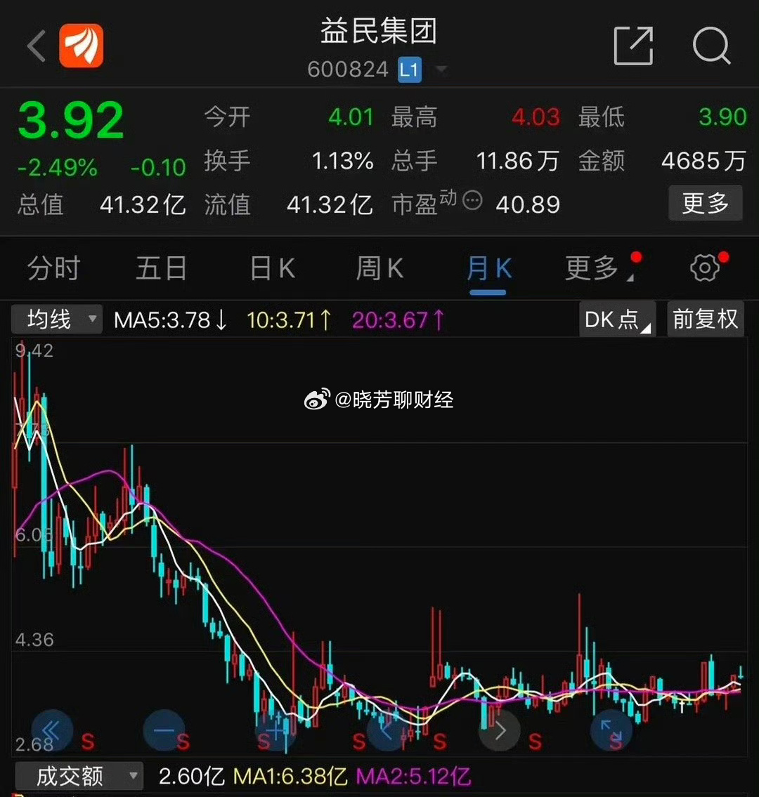 益民集团日常小故事，友情的温暖与家的喜悦最新报道